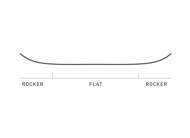 Picture of Burton Grom Flat Top Snowboard Kid's 2025