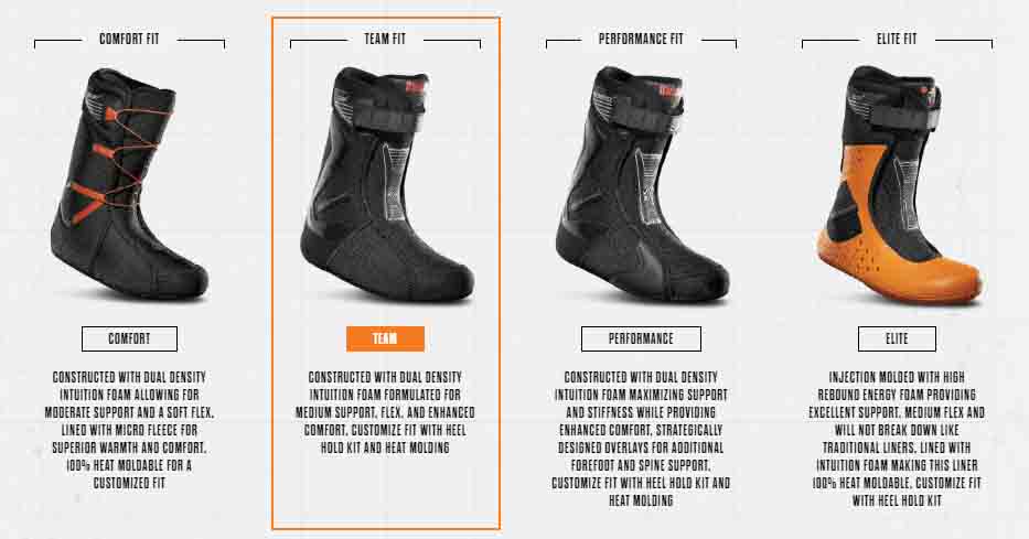 santa cruz snowboard boots